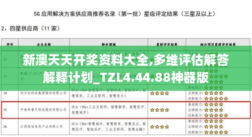 新澳天天开奖资料大全,多维评估解答解释计划_TZL4.44.88神器版