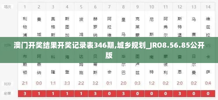 澳门开奖结果开奖记录表346期,城乡规划_JRO8.56.85公开版