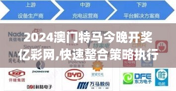 2024澳门特马今晚开奖亿彩网,快速整合策略执行_GQV1.63.87毛坯版