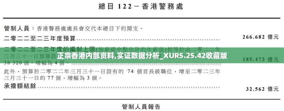 正宗香港内部资料,实证数据分析_XUR5.25.42收藏版