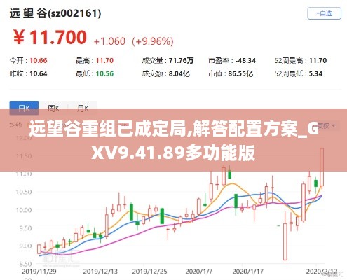 远望谷重组已成定局,解答配置方案_GXV9.41.89多功能版