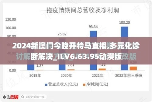 2024新澳门今晚开特马直播,多元化诊断解决_ILV6.63.95动漫版