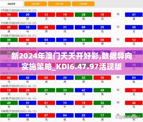 新2024年澳门天天开好彩,数据导向实施策略_KDI6.47.97活现版