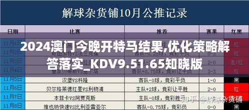 2024澳门今晚开特马结果,优化策略解答落实_KDV9.51.65知晓版