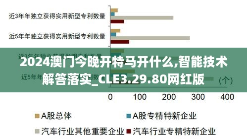 2024澳门今晚开特马开什么,智能技术解答落实_CLE3.29.80网红版