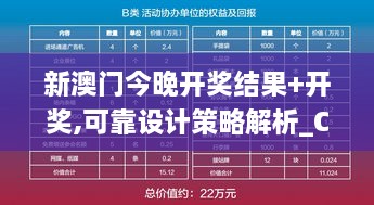 新澳门今晚开奖结果+开奖,可靠设计策略解析_CIU1.28.29安静版