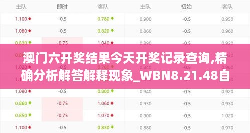 澳门六开奖结果今天开奖记录查询,精确分析解答解释现象_WBN8.21.48自由版