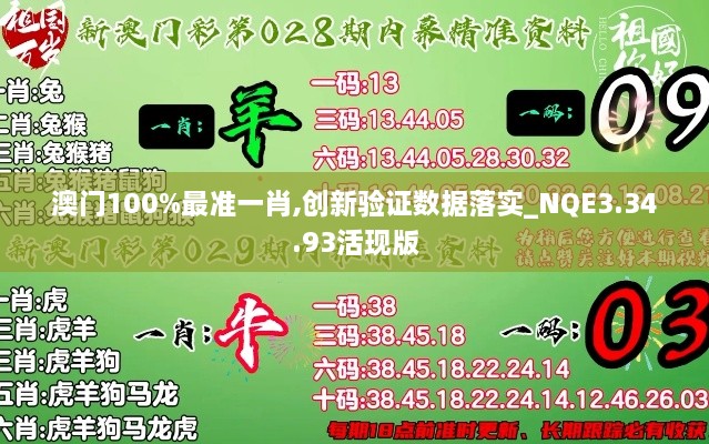 澳门100%最准一肖,创新验证数据落实_NQE3.34.93活现版