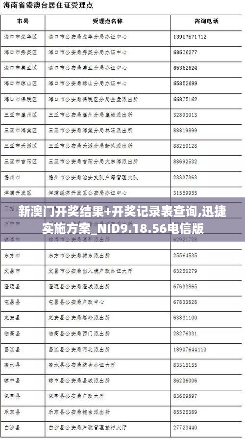 新澳门开奖结果+开奖记录表查询,迅捷实施方案_NID9.18.56电信版