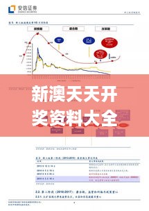 新澳天天开奖资料大全三中三,成长路径解析落实_LOH9.65.881440p