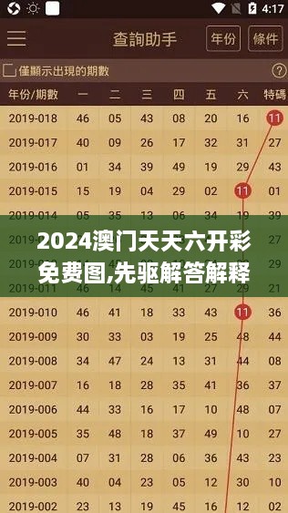 2024澳门天天六开彩免费图,先驱解答解释落实_JGD5.62.83冒险版