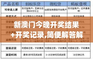 新澳门今晚开奖结果+开奖记录,简便解答解释落实_CZR3.69.60资源版