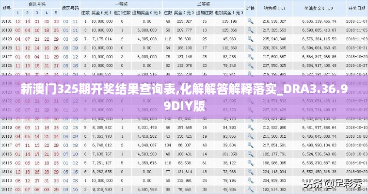 新澳门325期开奖结果查询表,化解解答解释落实_DRA3.36.99DIY版