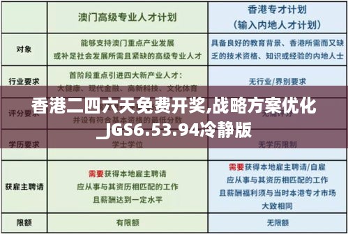 香港二四六天免费开奖,战略方案优化_JGS6.53.94冷静版