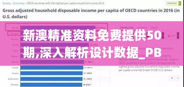 新澳精准资料免费提供50期,深入解析设计数据_PBU1.27.60多元文化版