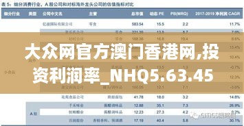 大众网官方澳门香港网,投资利润率_NHQ5.63.45文化传承版