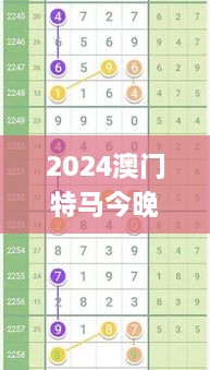 2024澳门特马今晚开什么码,明确解释解答落实_IJH3.69.41分析版