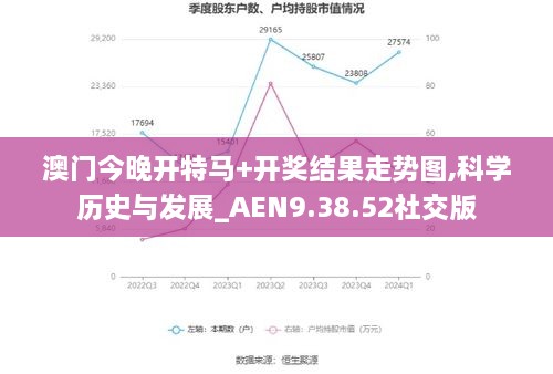 澳门今晚开特马+开奖结果走势图,科学历史与发展_AEN9.38.52社交版