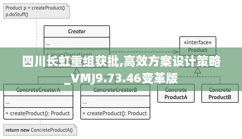 四川长虹重组获批,高效方案设计策略_VMJ9.73.46变革版