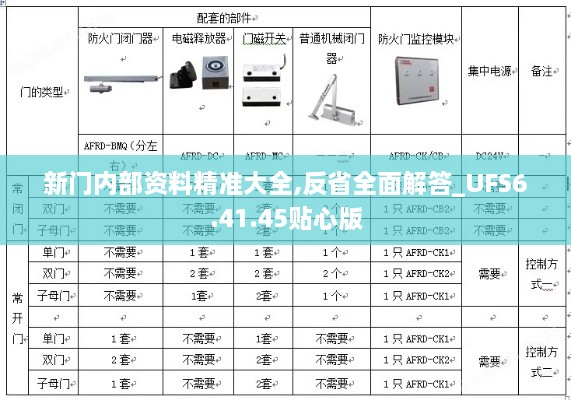 新门内部资料精准大全,反省全面解答_UFS6.41.45贴心版