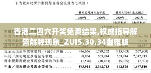 香港二四六开奖免费结果,权威指导解答解释现象_ZUI5.30.34幽雅版