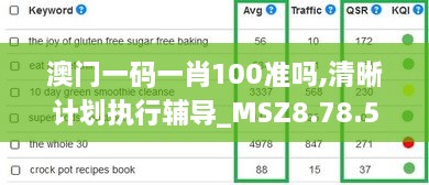 澳门一码一肖100准吗,清晰计划执行辅导_MSZ8.78.52通行证版