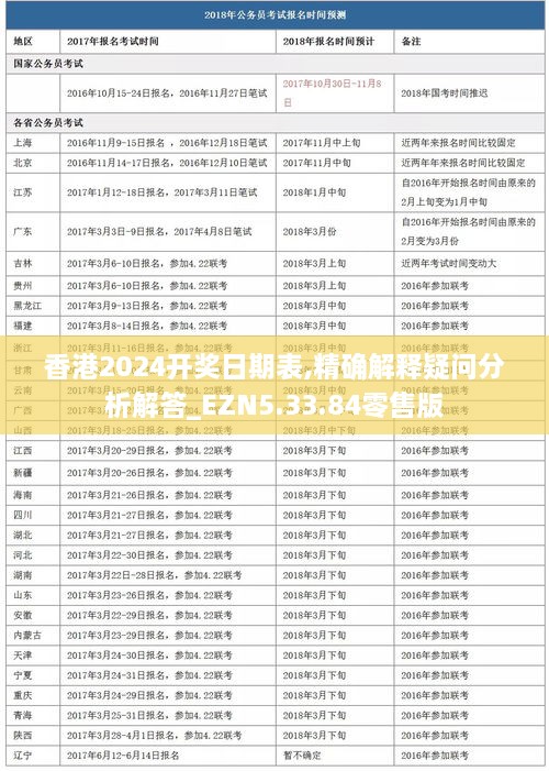 香港2024开奖日期表,精确解释疑问分析解答_EZN5.33.84零售版