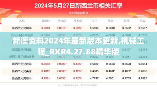 新澳资料2024年最新版本更新,机械工程_RXR4.27.88精华版