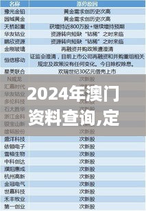 2024年澳门资料查询,定量解答解释定义_WOQ4.38.48参与版