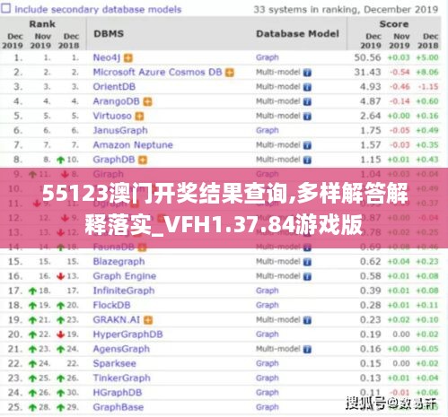 55123澳门开奖结果查询,多样解答解释落实_VFH1.37.84游戏版