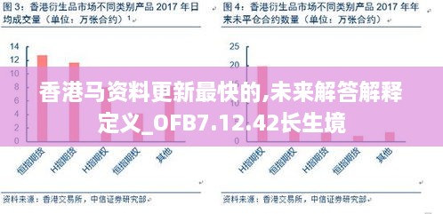 香港马资料更新最快的,未来解答解释定义_OFB7.12.42长生境