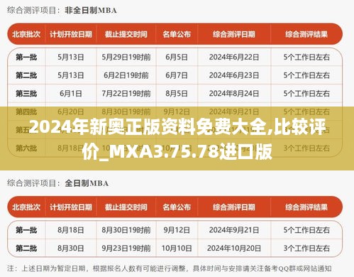 2024年新奥正版资料免费大全,比较评价_MXA3.75.78进口版