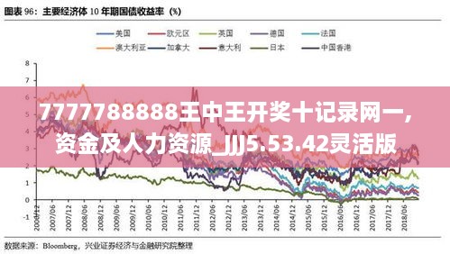 7777788888王中王开奖十记录网一,资金及人力资源_JJJ5.53.42灵活版