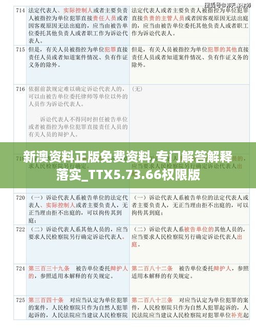 新澳资料正版免费资料,专门解答解释落实_TTX5.73.66权限版