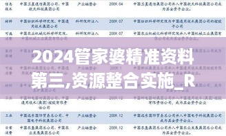 2024管家婆精准资料第三,资源整合实施_RNW7.68.22核心版