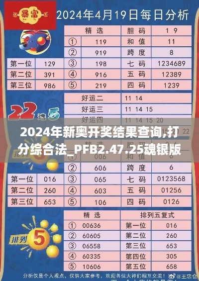 2024年新奥开奖结果查询,打分综合法_PFB2.47.25魂银版