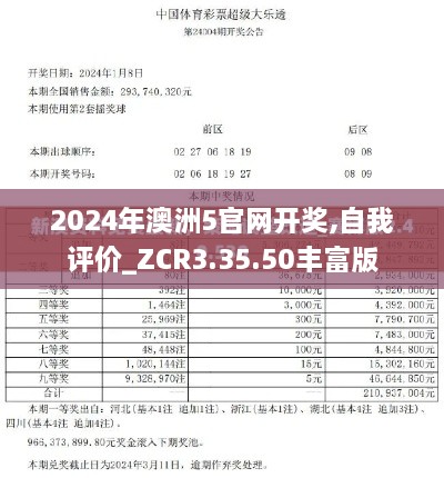 2024年澳洲5官网开奖,自我评价_ZCR3.35.50丰富版