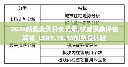 2024新澳天天开奖记录,权威现象评估解答_LSR7.11.55创意设计版