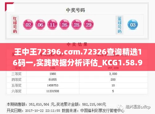 王中王72396.cσm.72326查询精选16码一,实践数据分析评估_KCG1.58.93掌中宝