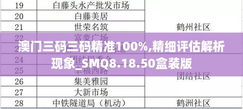 澳门三码三码精准100%,精细评估解析现象_SMQ8.18.50盒装版