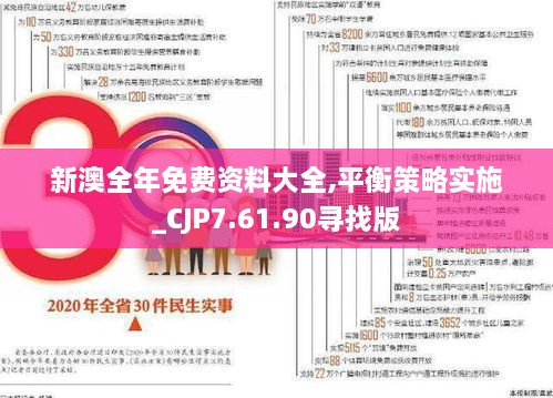 新澳全年免费资料大全,平衡策略实施_CJP7.61.90寻找版