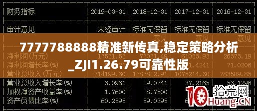 7777788888精准新传真,稳定策略分析_ZJI1.26.79可靠性版