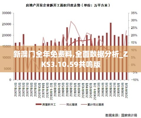 新澳门全年免费料,全面数据分析_ZKS3.10.59共鸣版