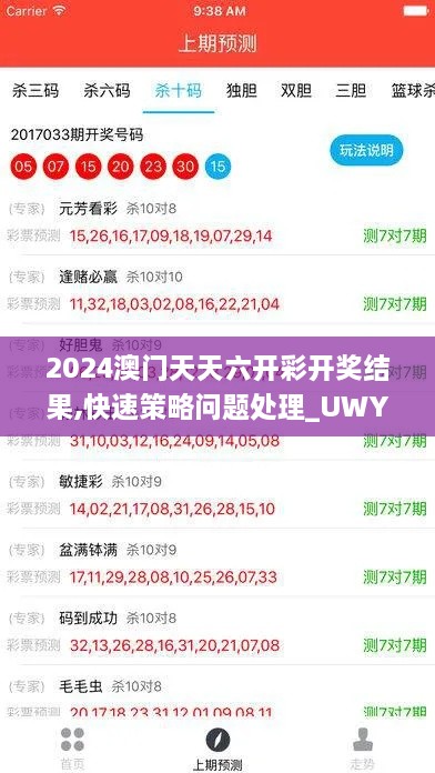 2024澳门天天六开彩开奖结果,快速策略问题处理_UWY2.69.92搬山境