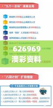 626969澳彩资料大全24期,正规解答解释落实_TAL5.55.66官方版