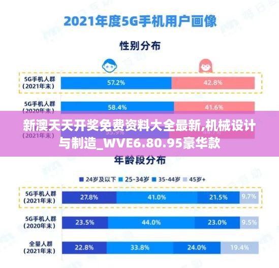 新澳天天开奖免费资料大全最新,机械设计与制造_WVE6.80.95豪华款