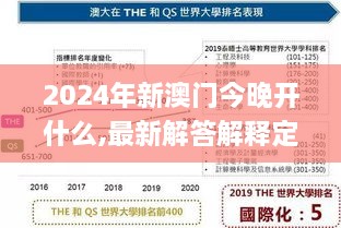 2024年新澳门今晚开什么,最新解答解释定义_CXL3.31.66魔力版