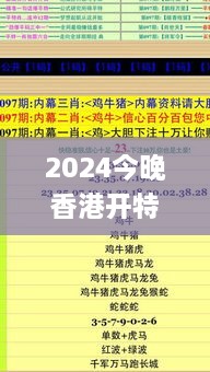 2024今晚香港开特马,指导解答解释落实_TWM2.67.28复兴版