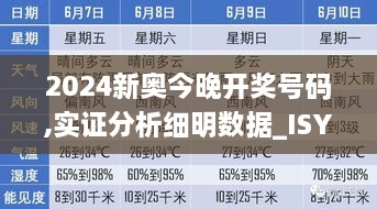 2024新奥今晚开奖号码,实证分析细明数据_ISY5.78.43本地版