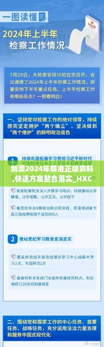 新澳2024年精准正版资料,快速方案整合落实_HXC4.51.74个人版